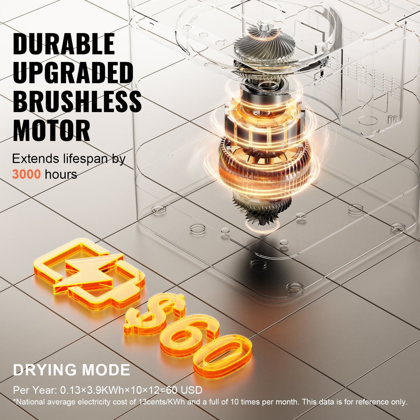 Smart Electric Kitchen Composter – 5L Food Recycler